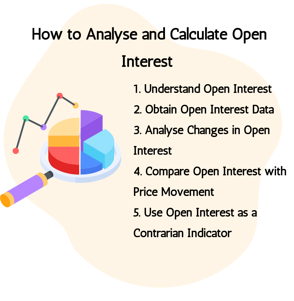 How-to-calculate-and-analyse-open-interest.