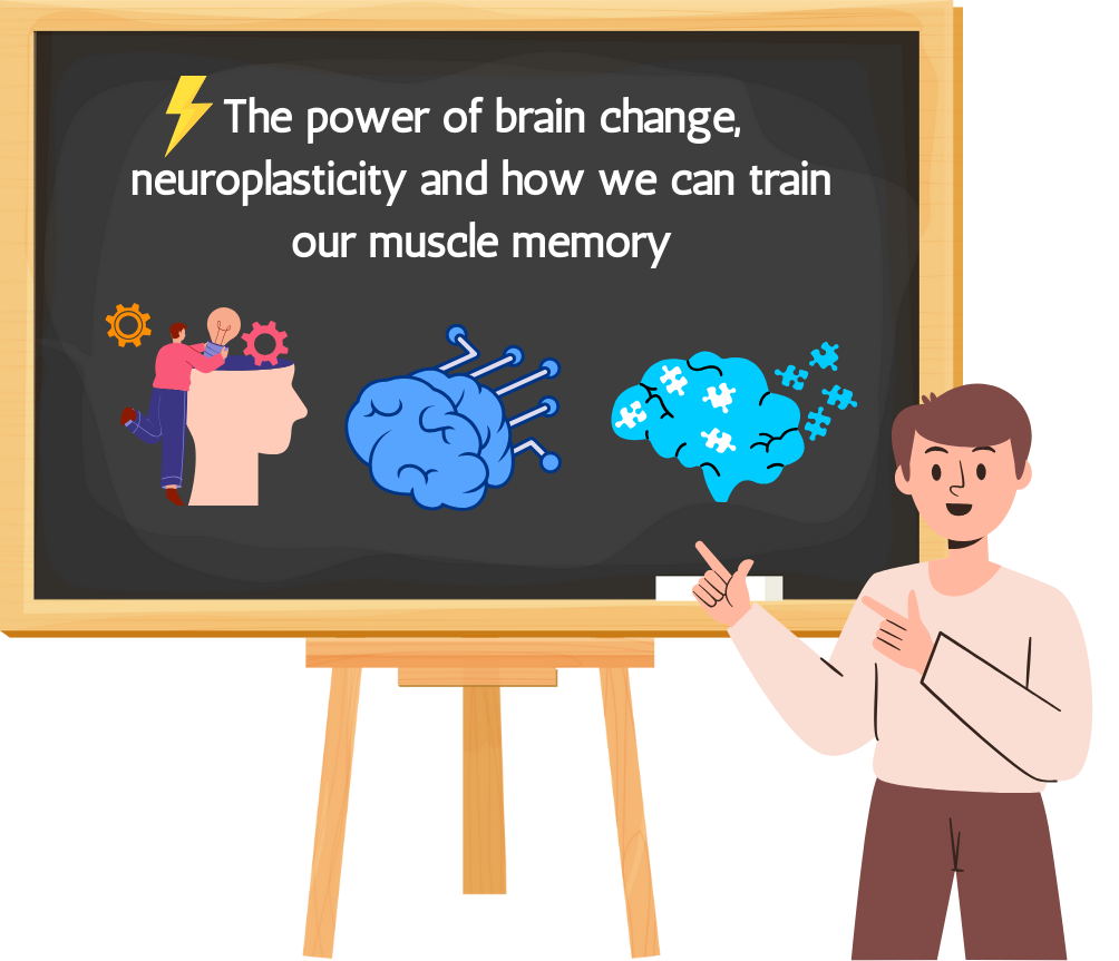The-Power-of-Brain-Change