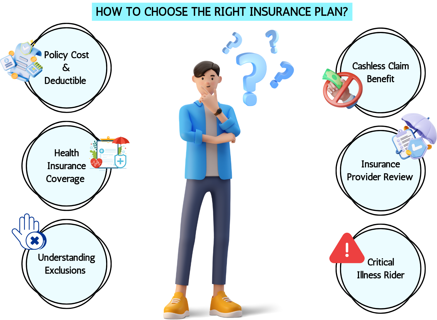 How-to-choose-the-right-insurance-policy.