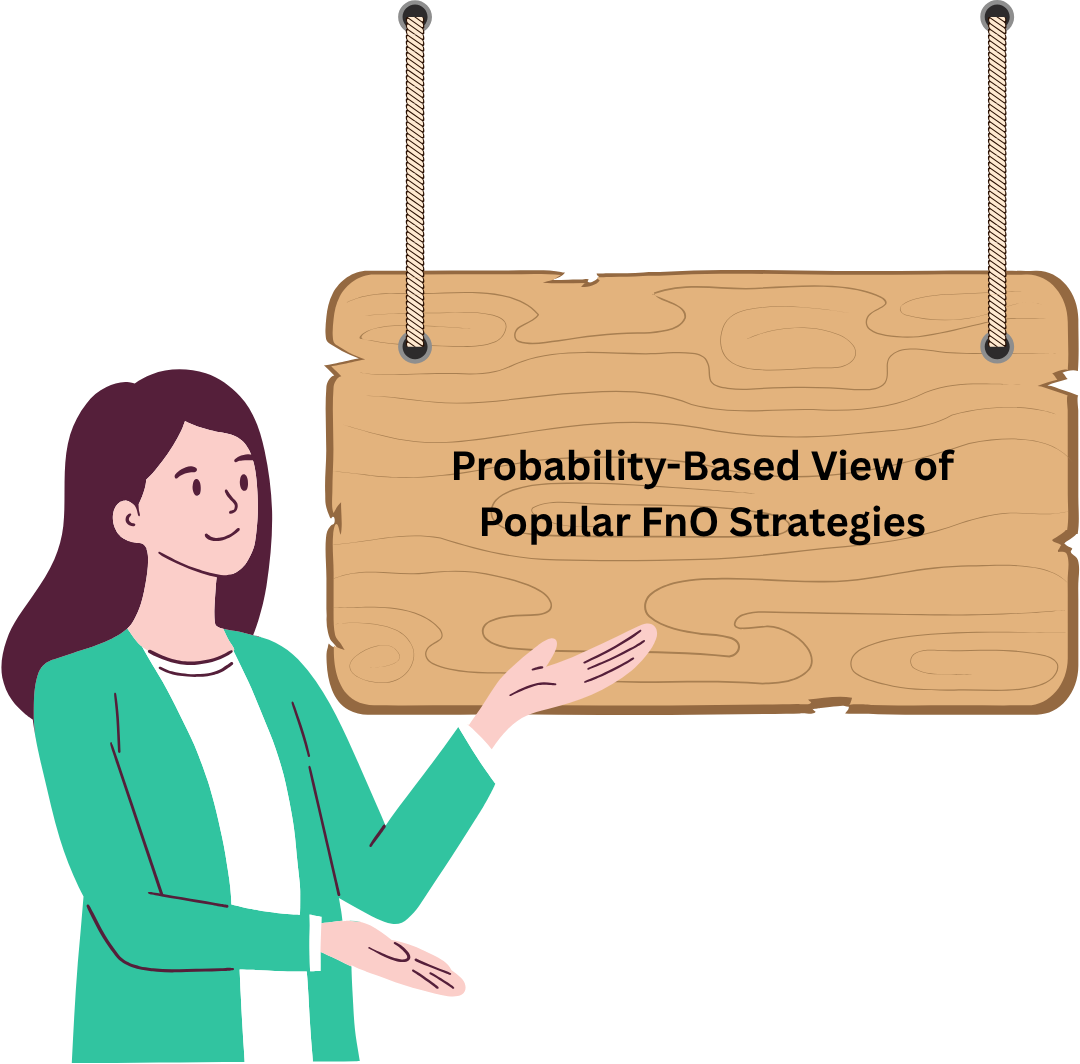 Probability Based view of FnO Strategies