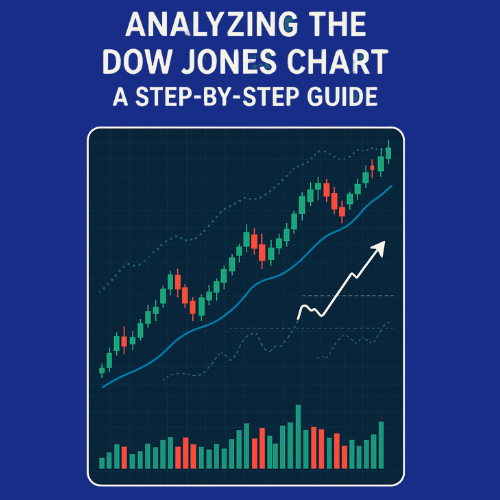 Analyzing The Dow Jones Chart A Step by Step Guide Analyzing The Dow Jones Chart A Step by Step Guide