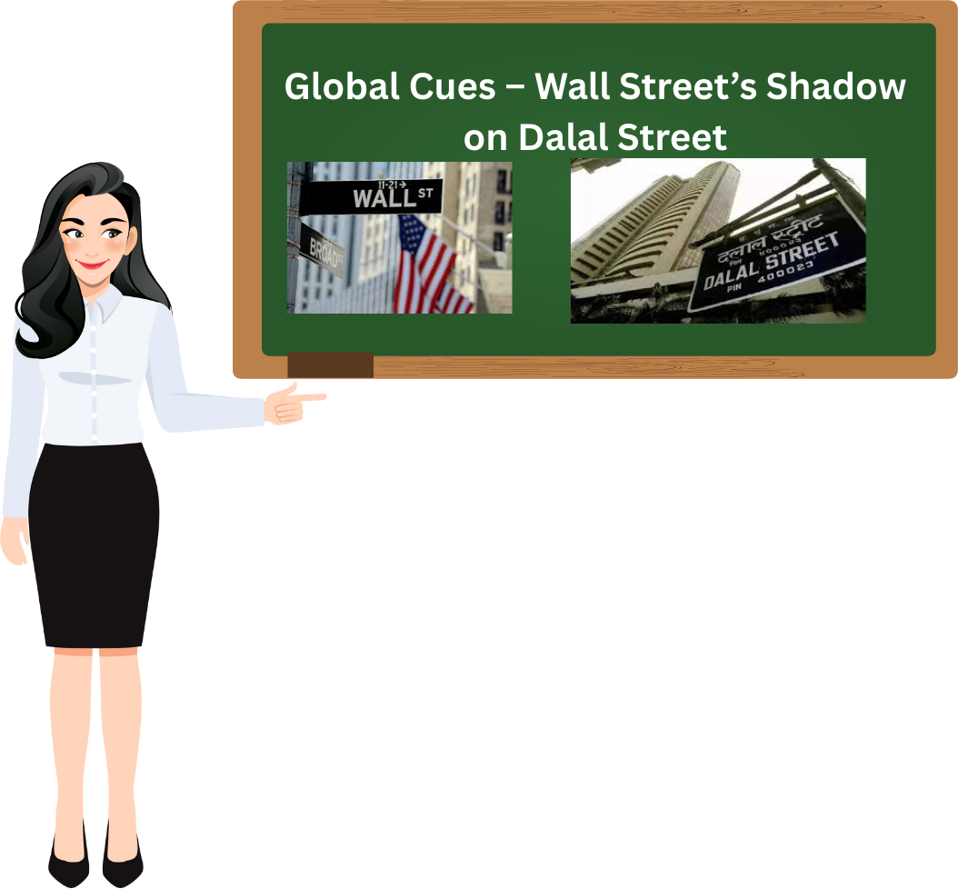 Global Cues – Wall Street’s Shadow on Dalal Street