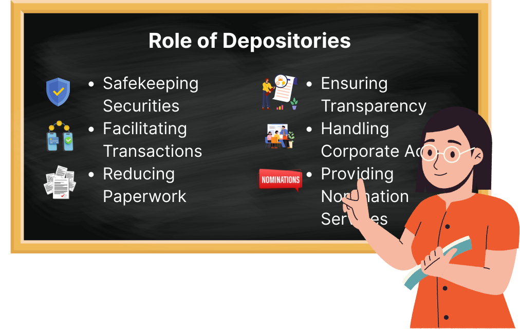 Role of Depositories