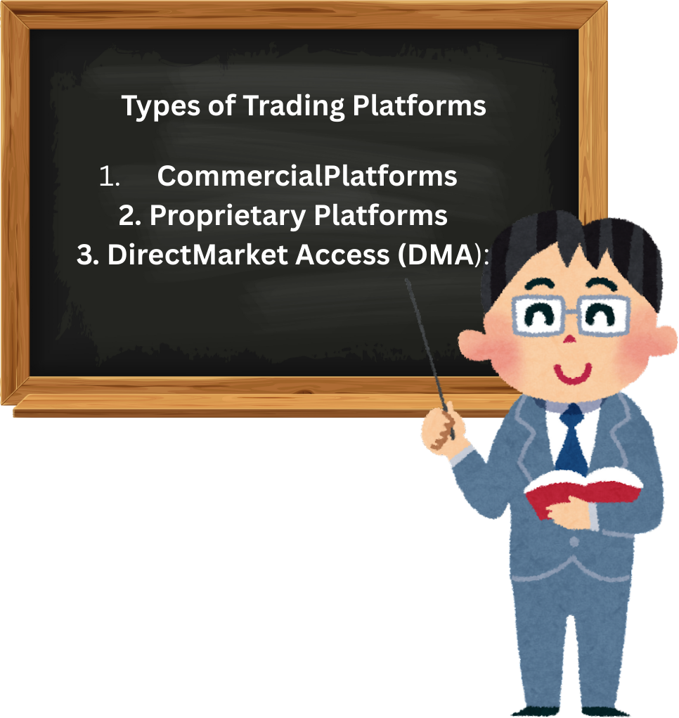 Types of Trading Platforms