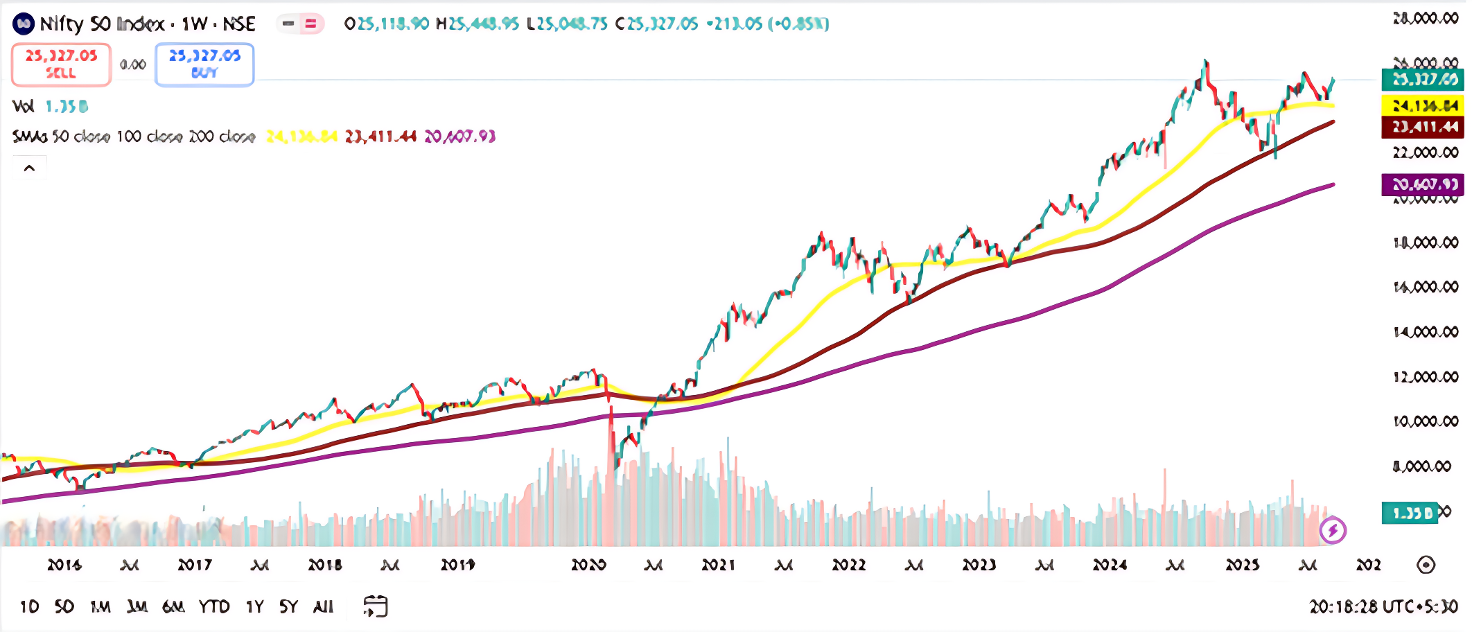 4508349b-65e4-4eea-943f-87b4ce6aa578