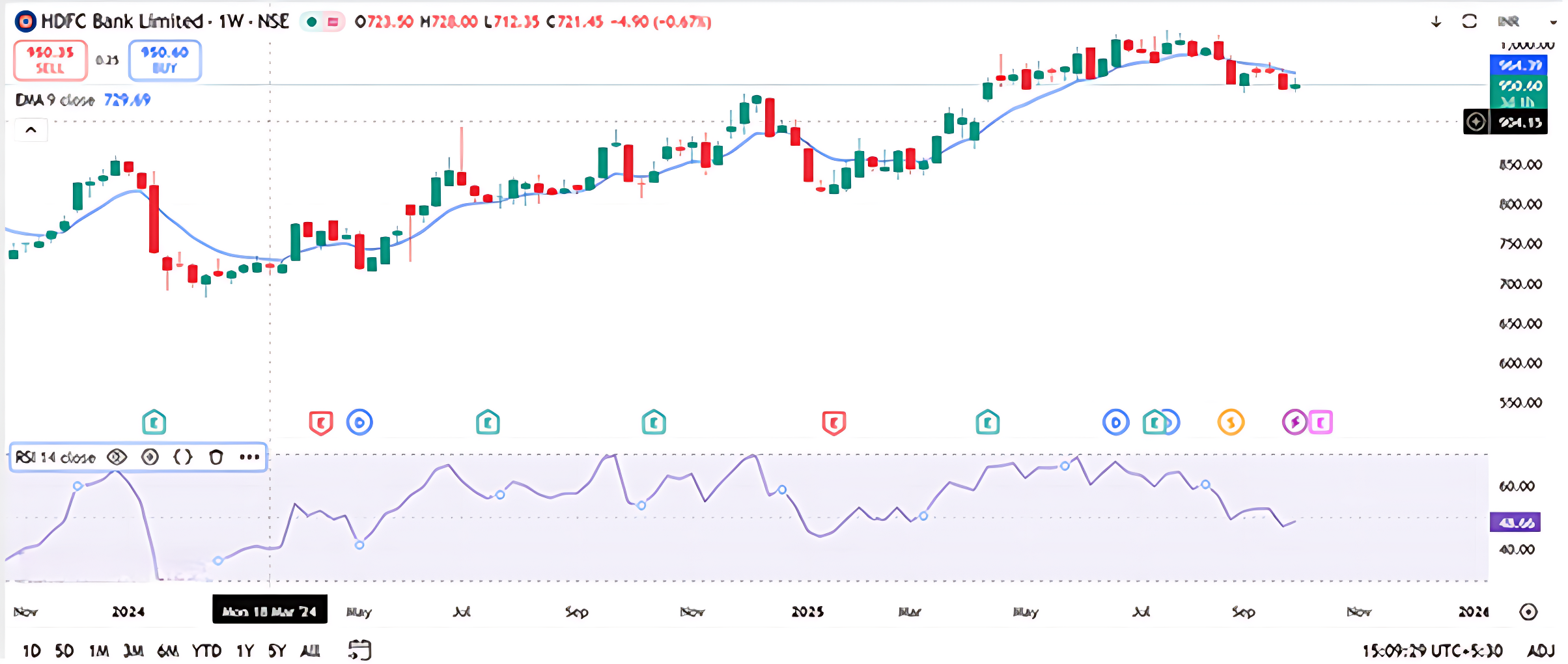 89a0de94-2a7b-4bef-a729-b75c9e4b4ac1