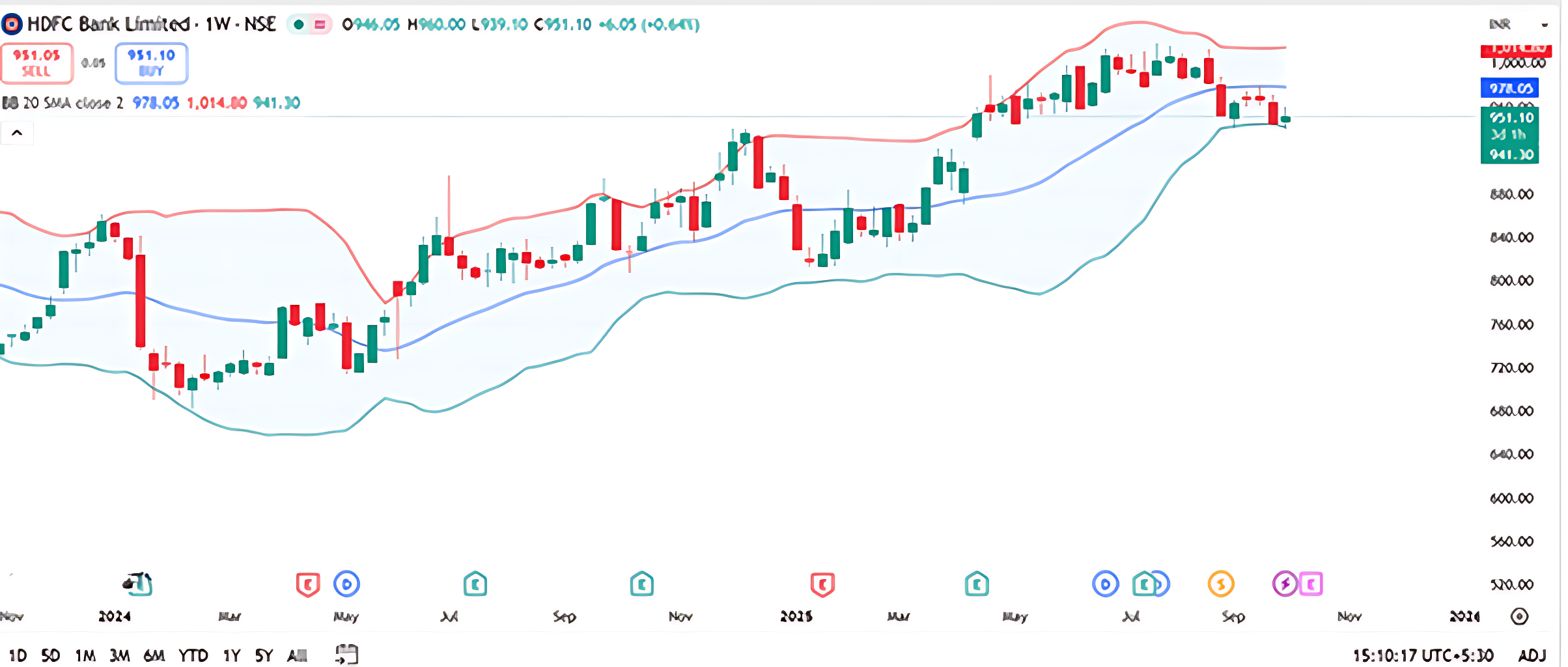 8f03469b-2b7d-49da-aa06-6191a88ae400