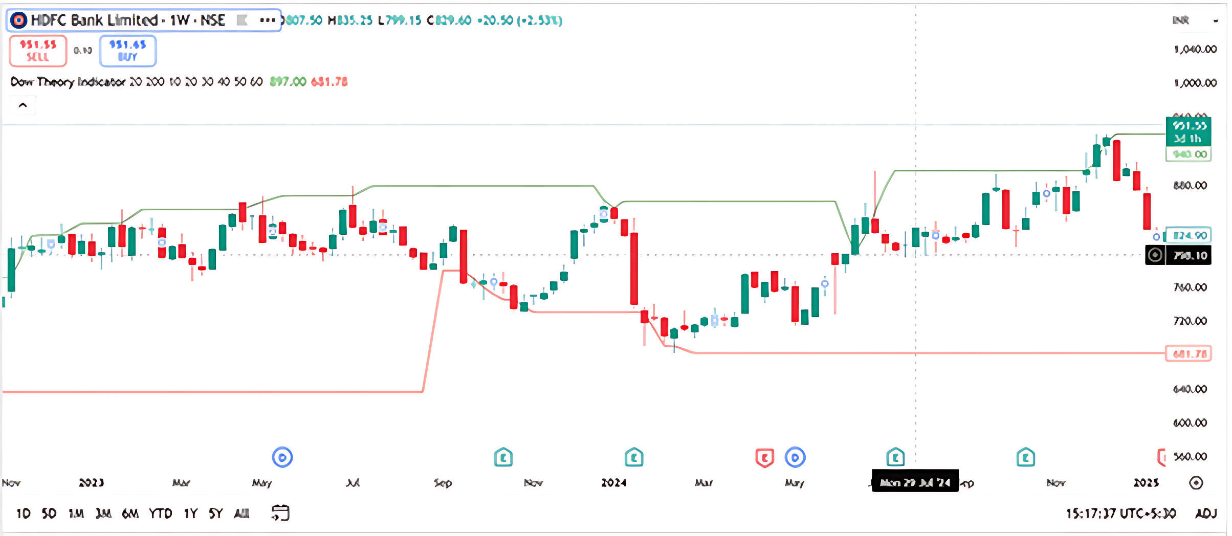 a01ddd4a-494f-411d-a2f9-d739f90abb08