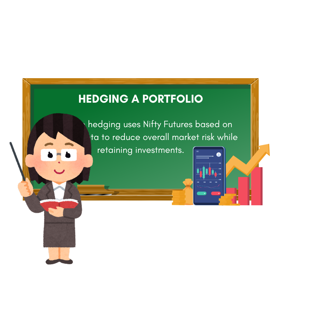 Hedging a portfolio
