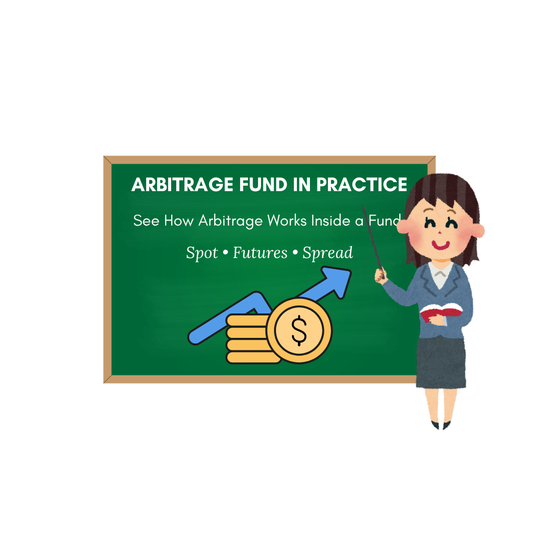 Arbitrage Fund in Practice