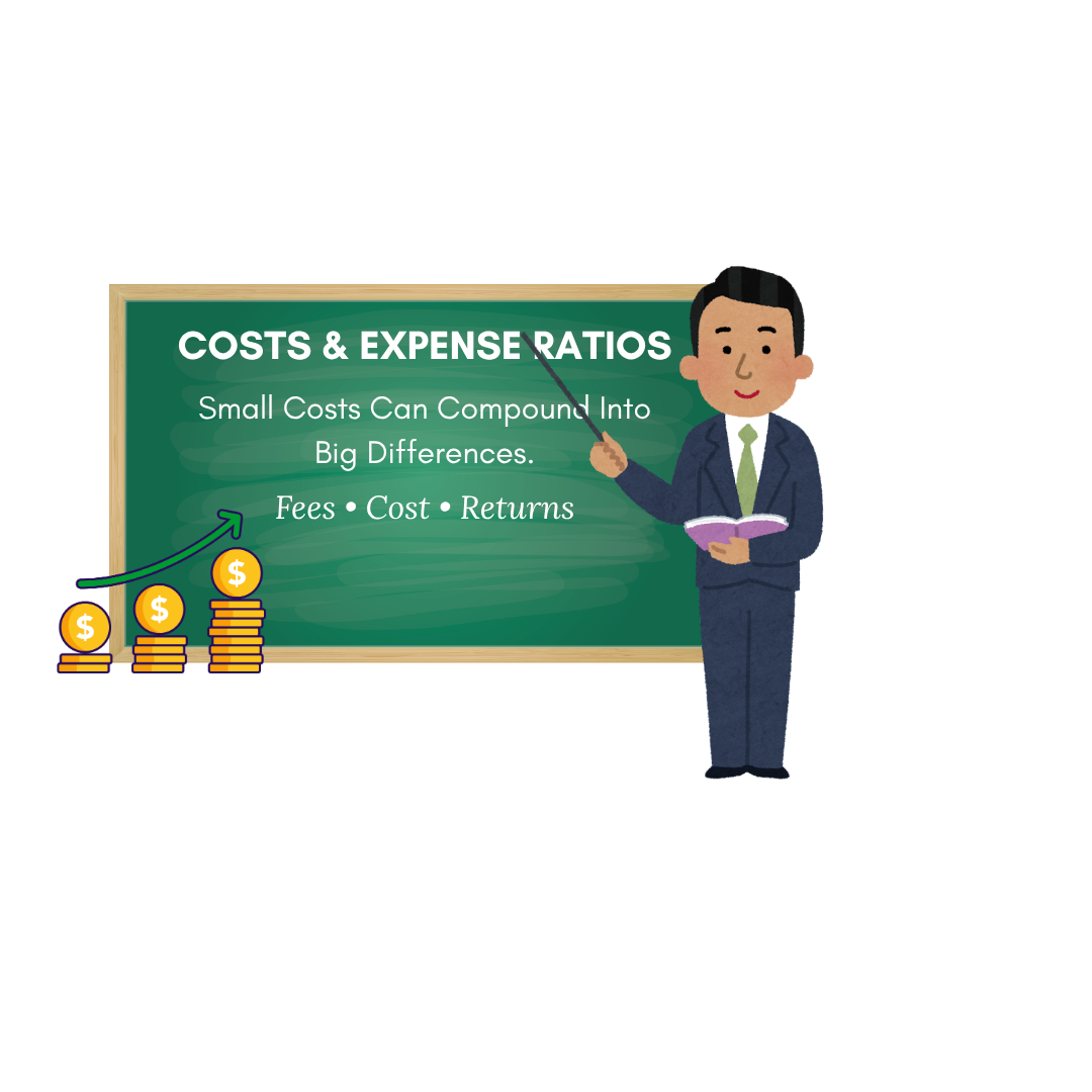 Costs and Expense Ratio