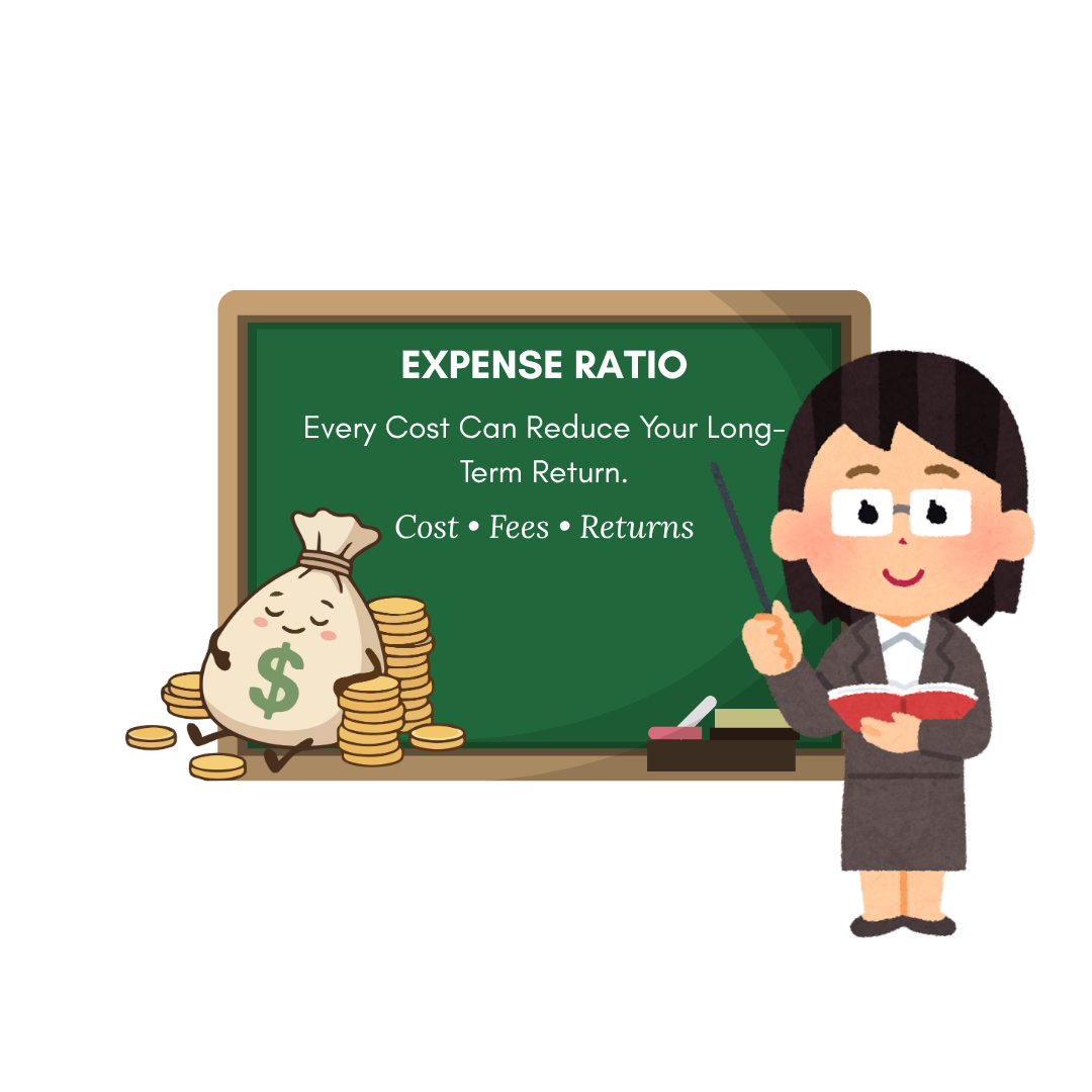 Expense Ratio
