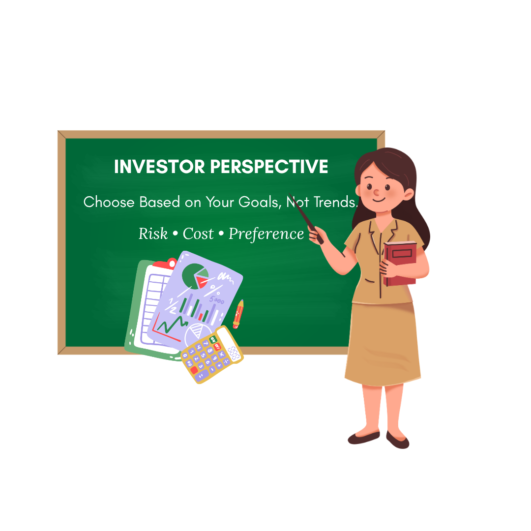 Investor Perspective