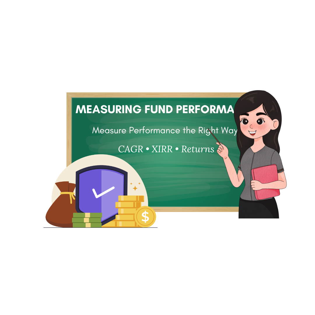 Measuring Fund Performance