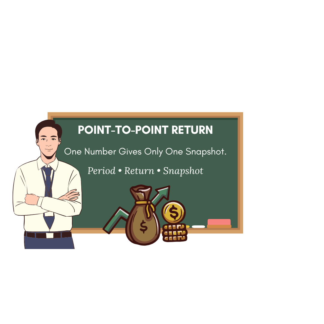 Point To Point Return