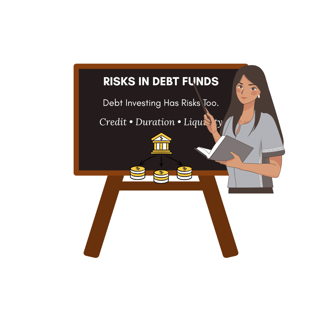 Risk in Debt Funds