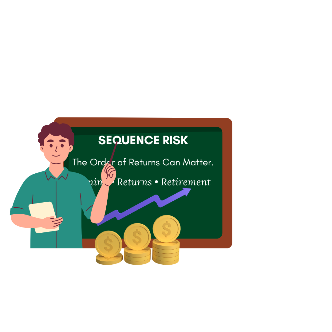 Sequence Risk