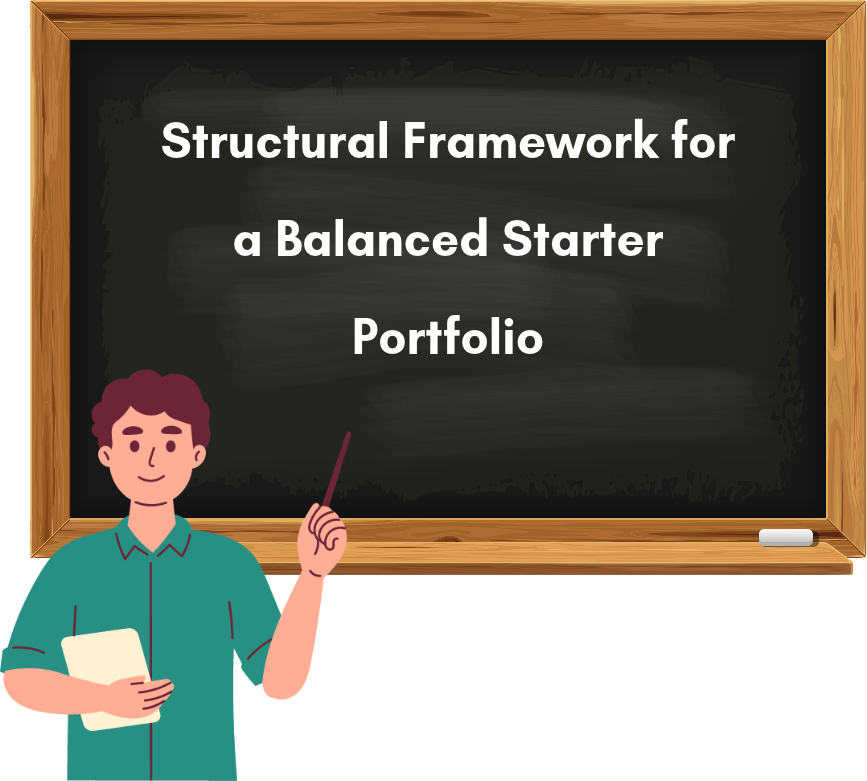 Structural Framework for a Balanced Starter Portfolio