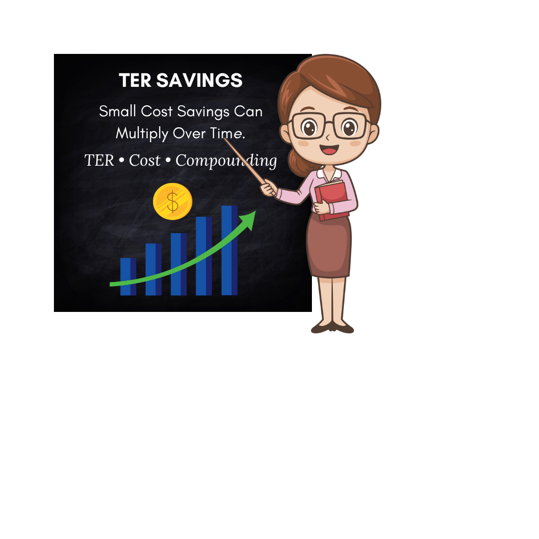 TER Savings