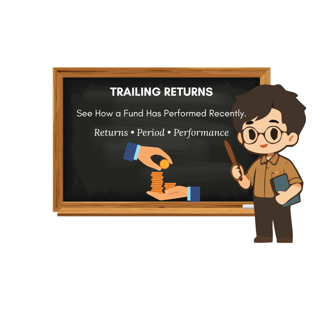 Trailing Returns