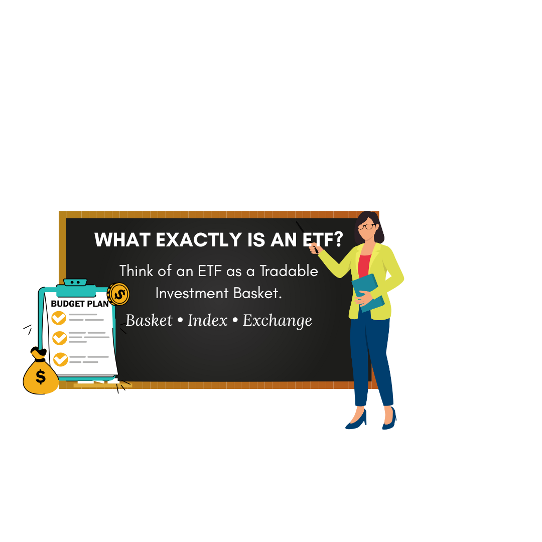 What exactly is an ETF