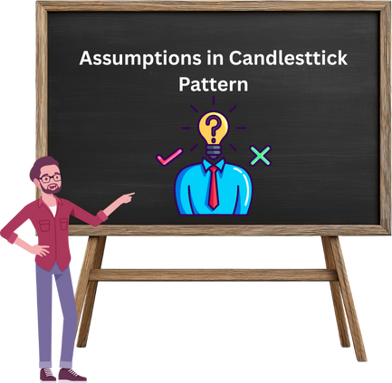 Assumptions in candlestick pattern