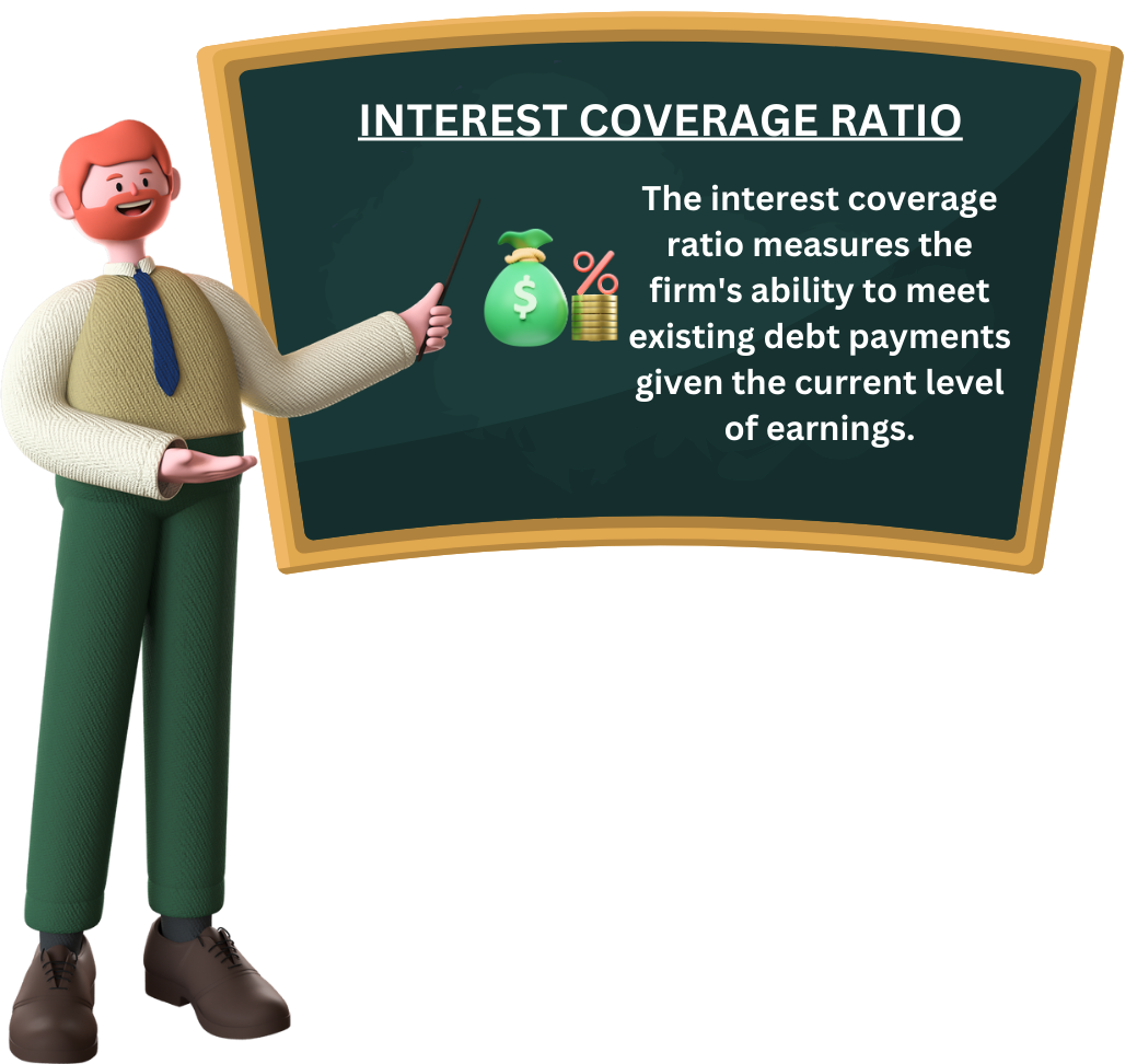 Interest Coverage Ratio