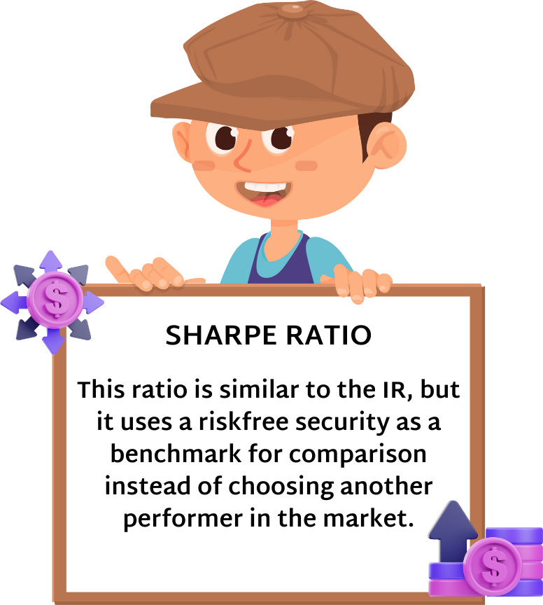 Sharpe Ratio