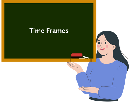 Time Frames