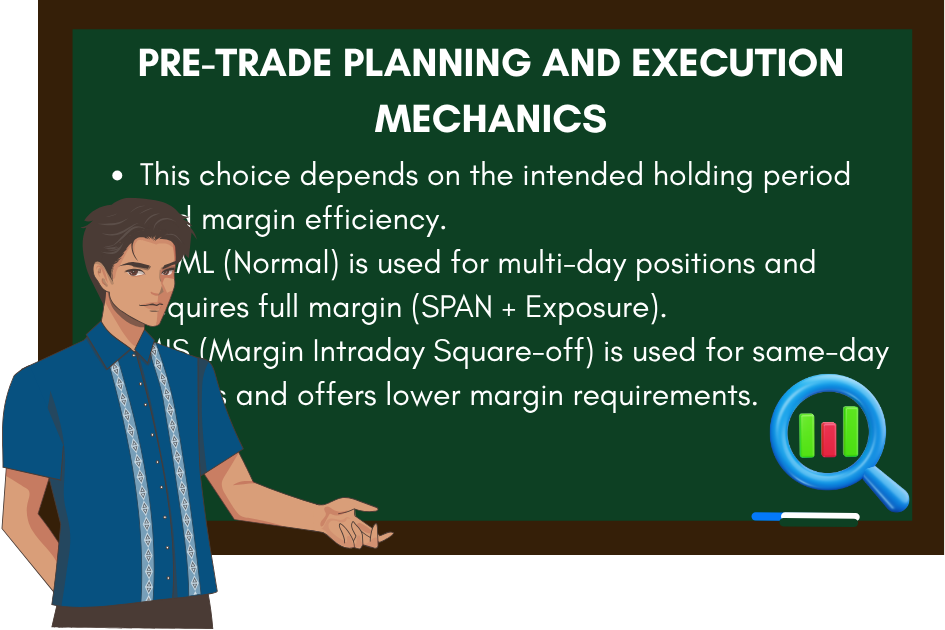 Pre Trade Planning and execution mechanics