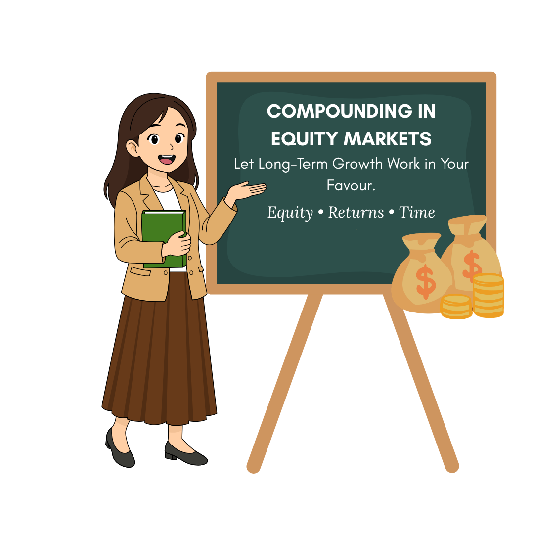 Compounding in Equity Markets