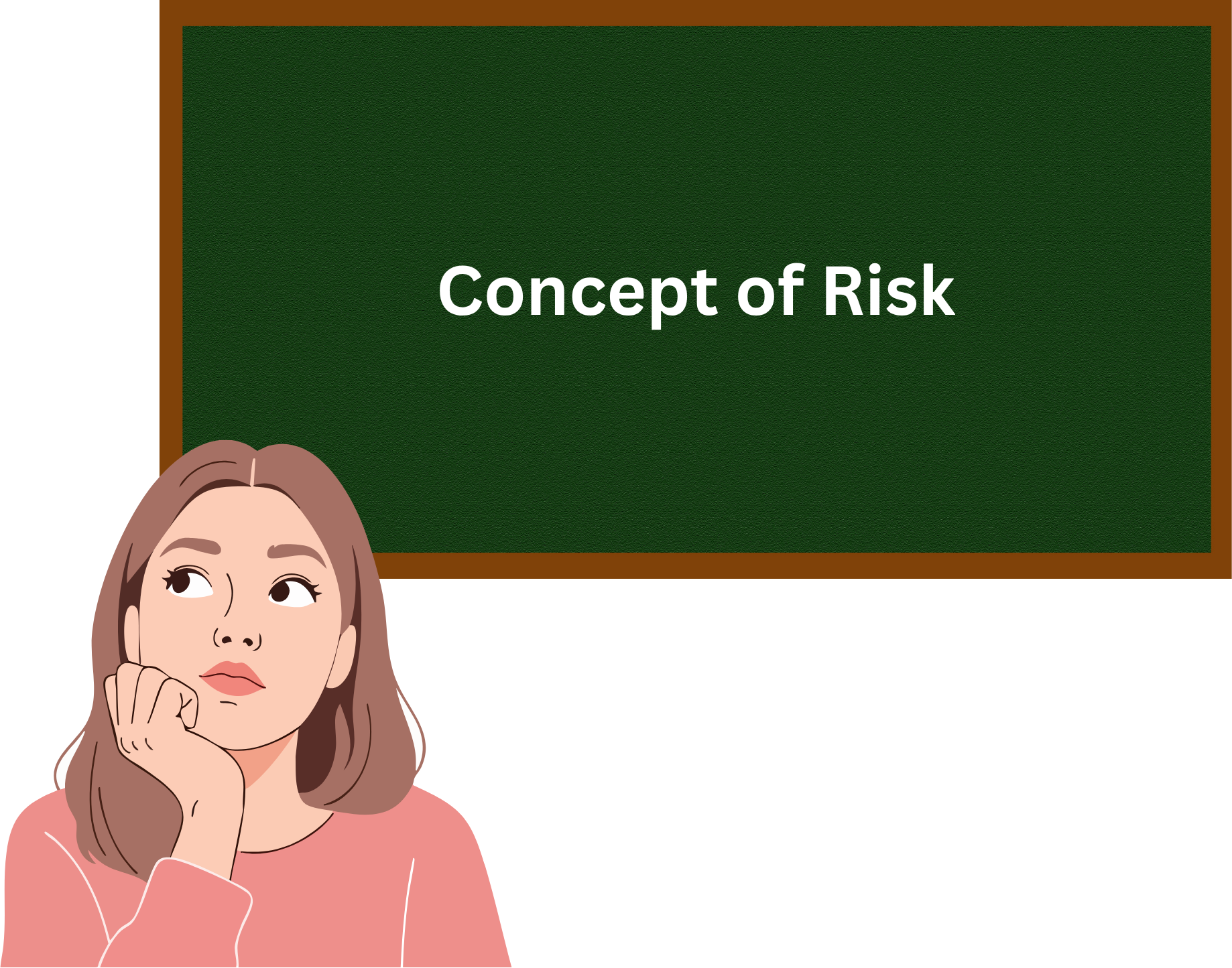 Concept of Risk