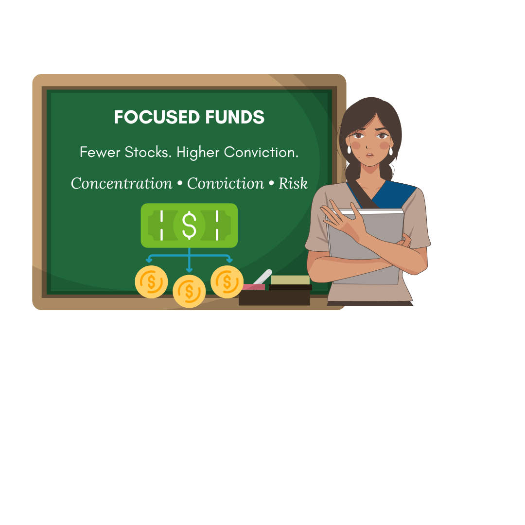Focused Funds