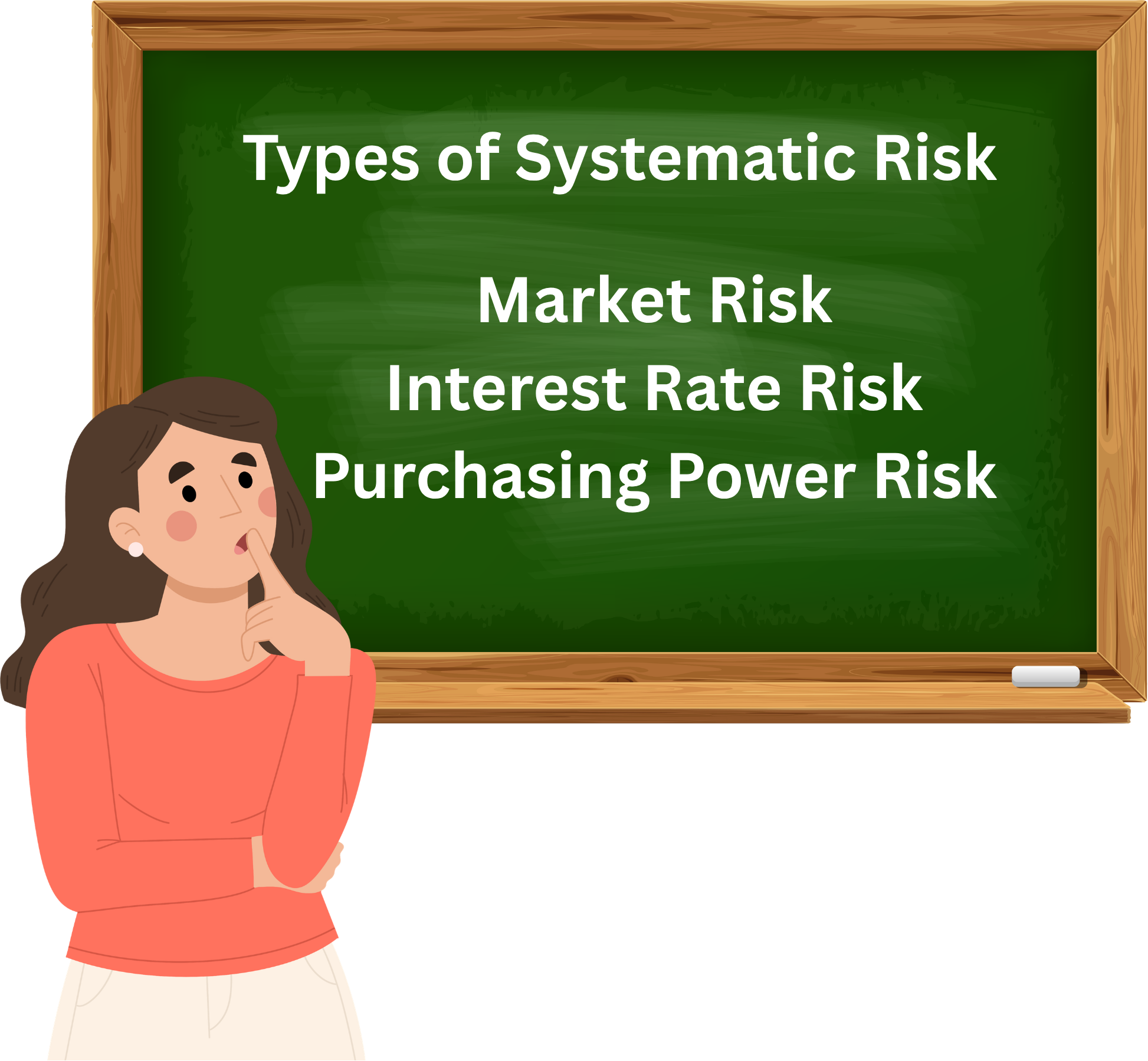 Types of Systematic Risk