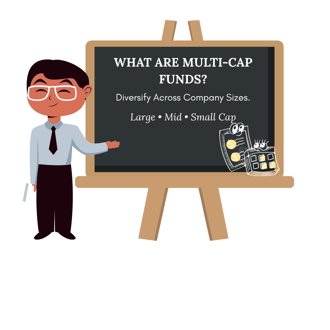 What are Mutli Cap Funds