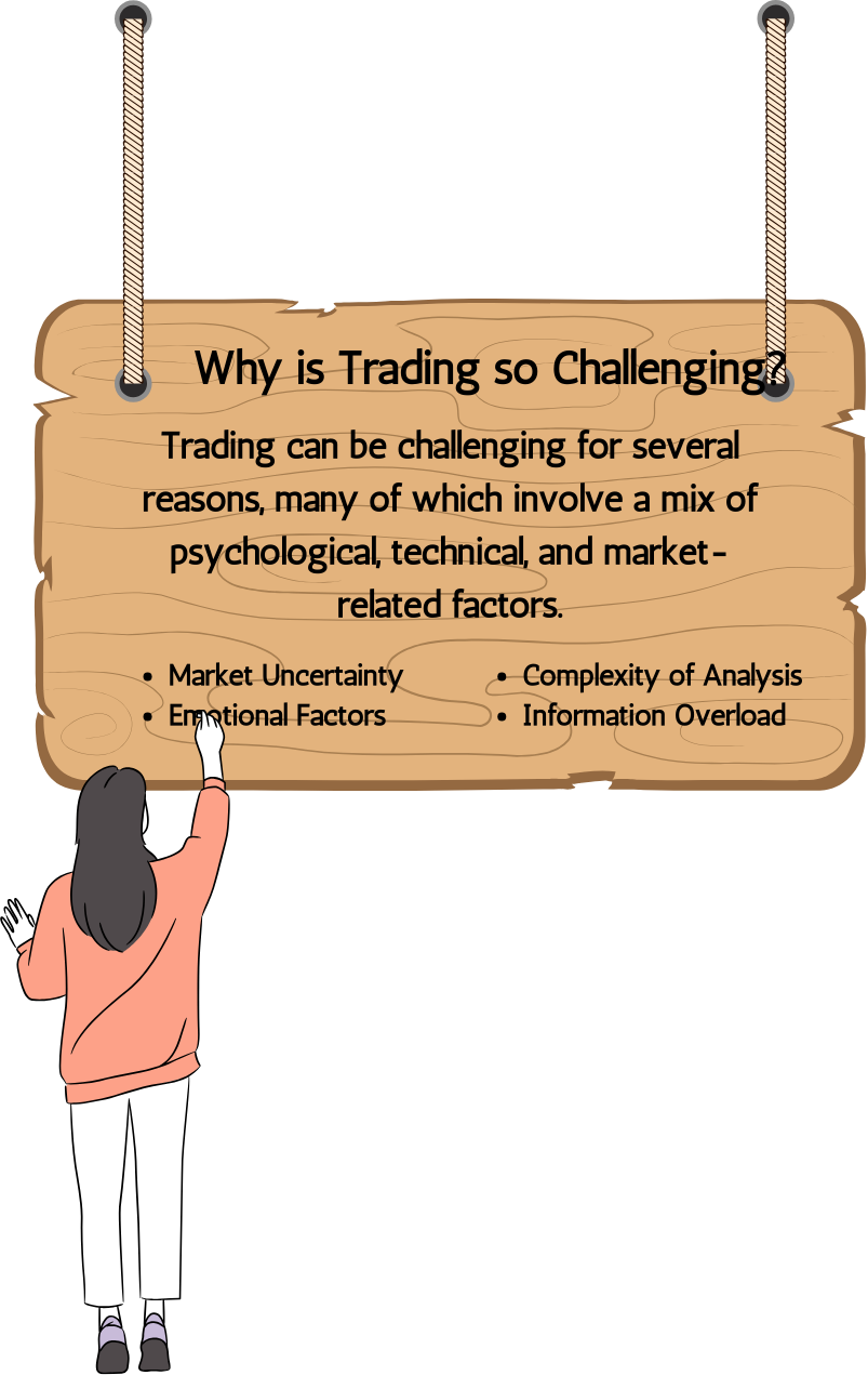 Why-is-Trading-So-challenging