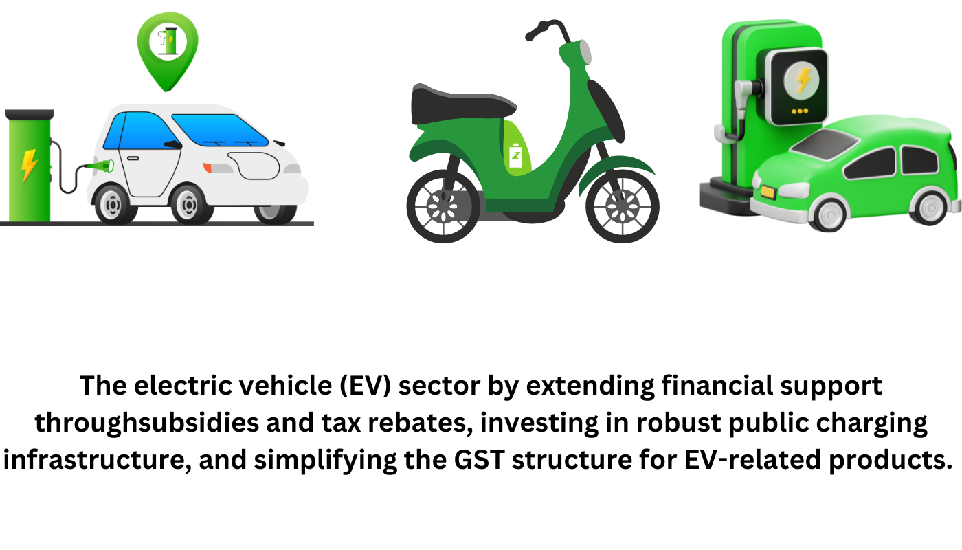 Electric Vehicles