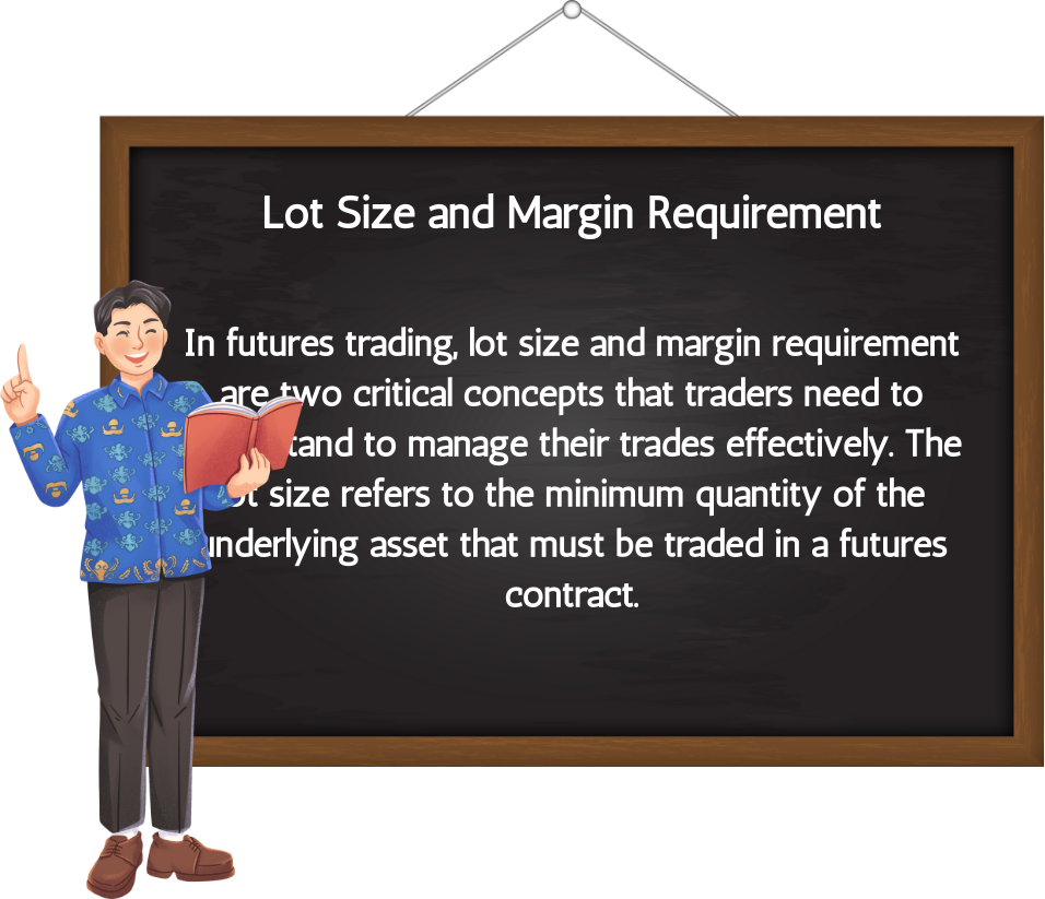 Lot size and Margin Requirement