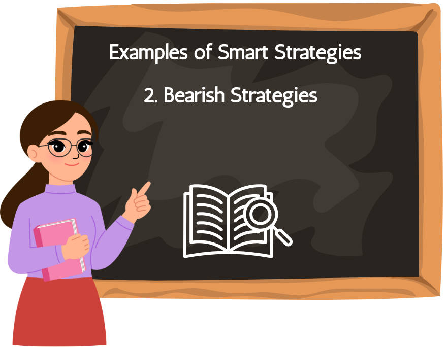 Bearish Strategies examples