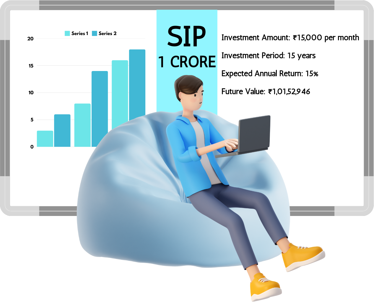 How-does-compounding-benefit-us.