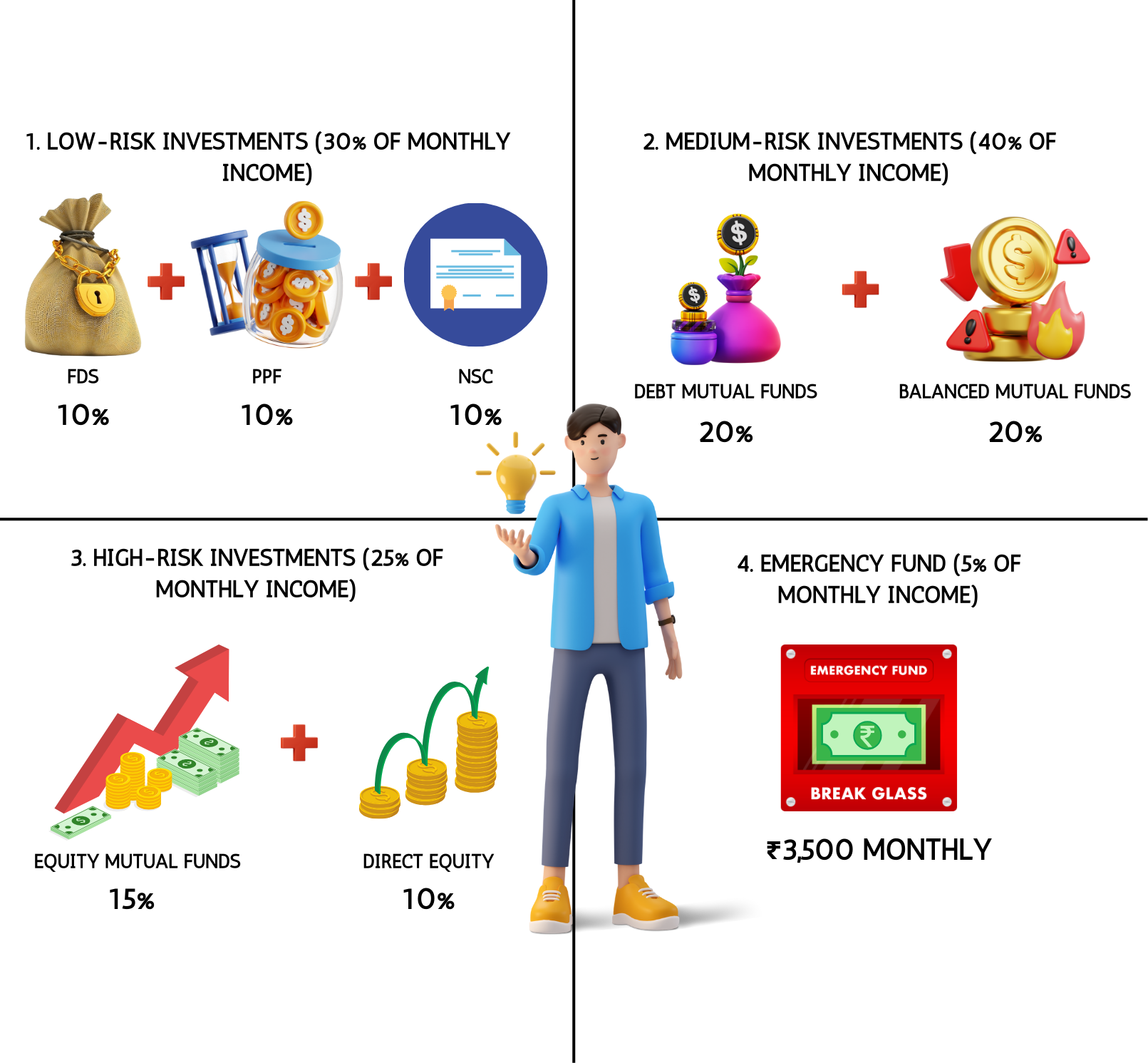 How-to-Design-Your-Portfolio