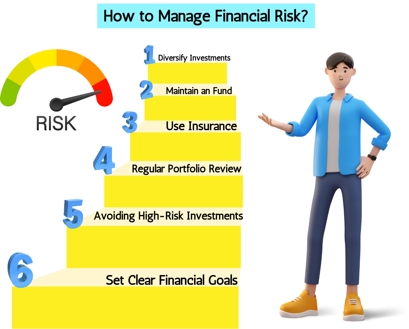 How-to-Manage-Financial-Risk