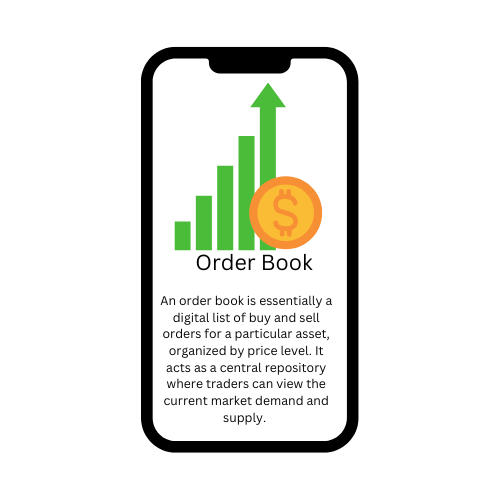 order book