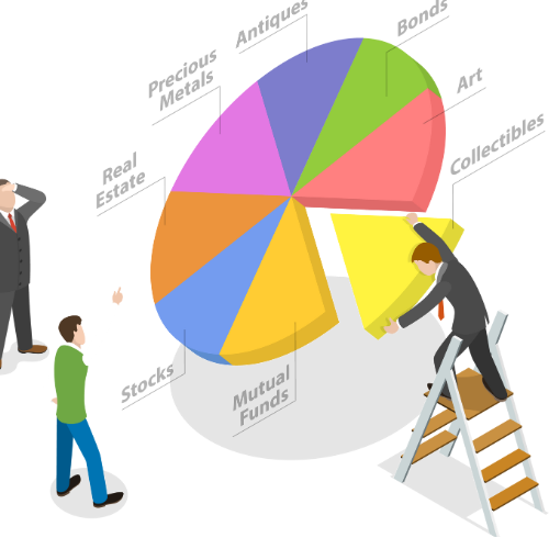 Diversification Strategies