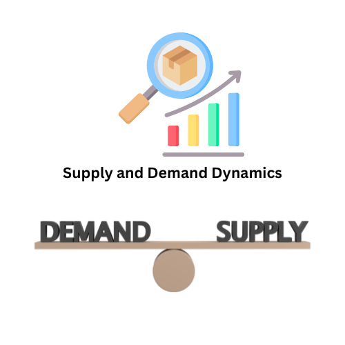 Supply and Demand Dynamics