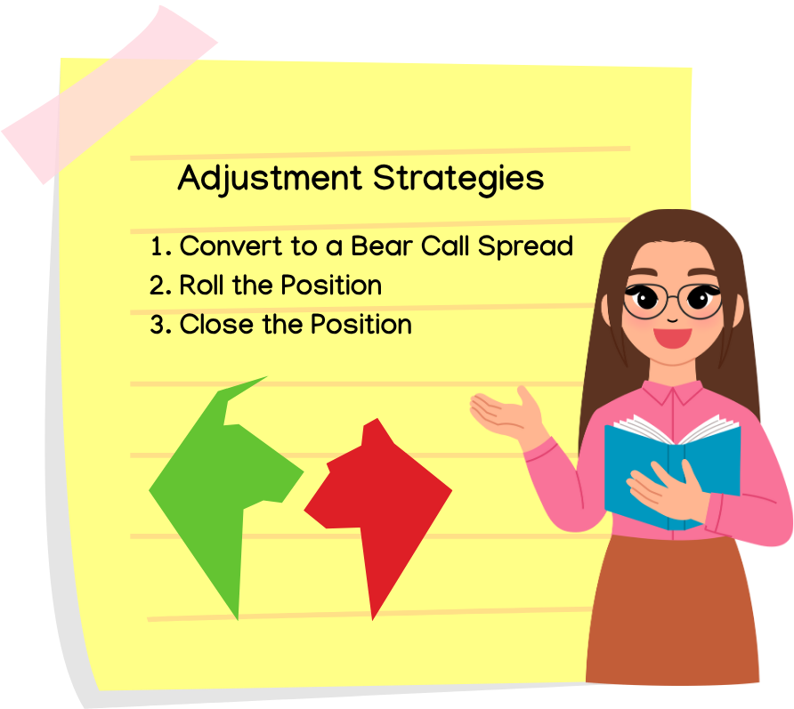 Adjustment Strategies