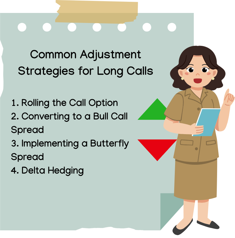Adjustments for Long Call positions