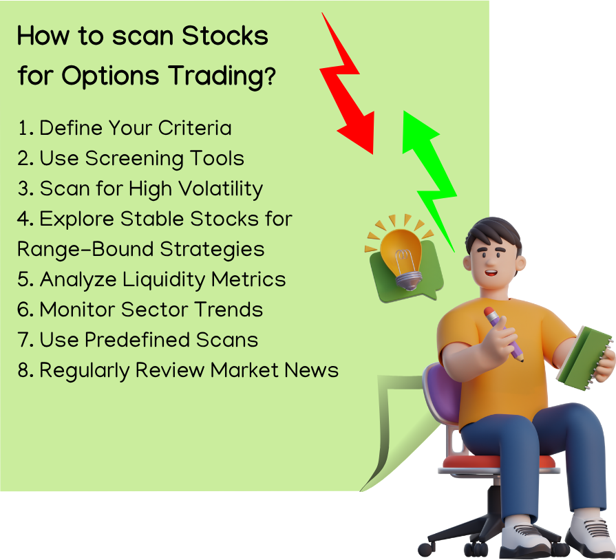 How to Scan for Options Trading