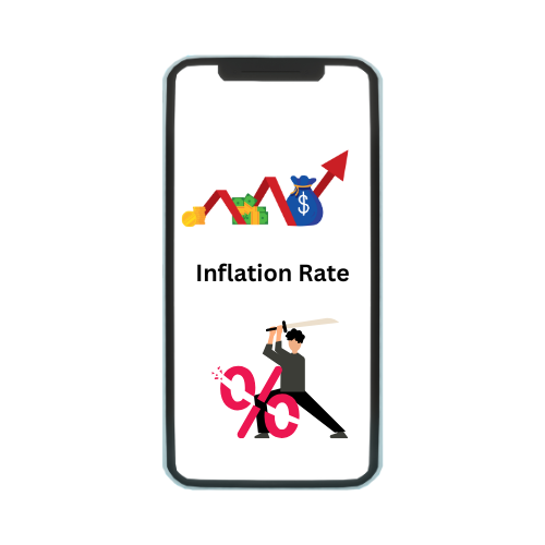 Inflation Rate