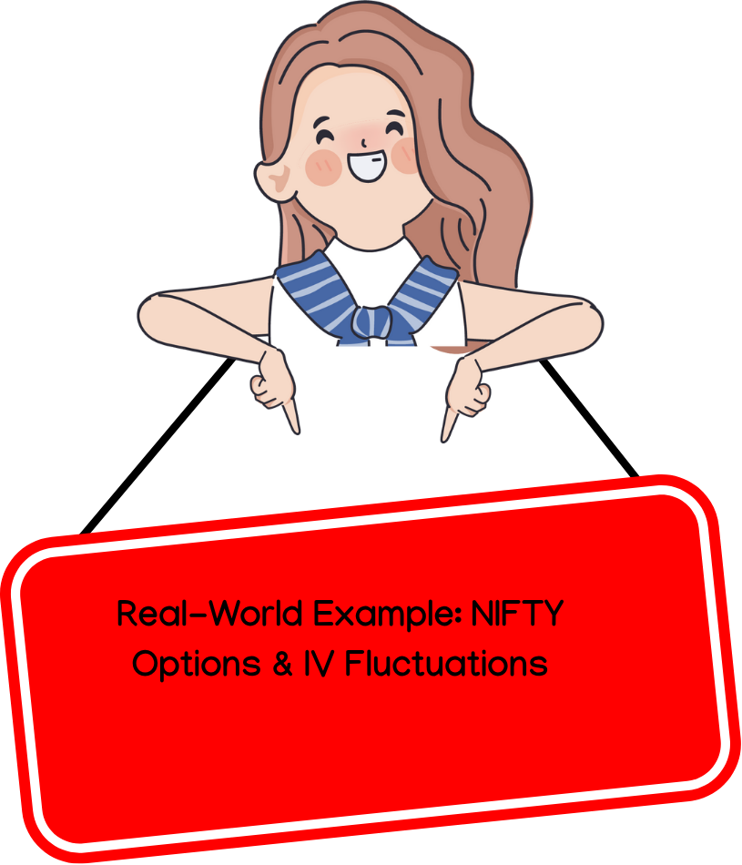 Real-World Example NIFTY Options & IV Fluctuations